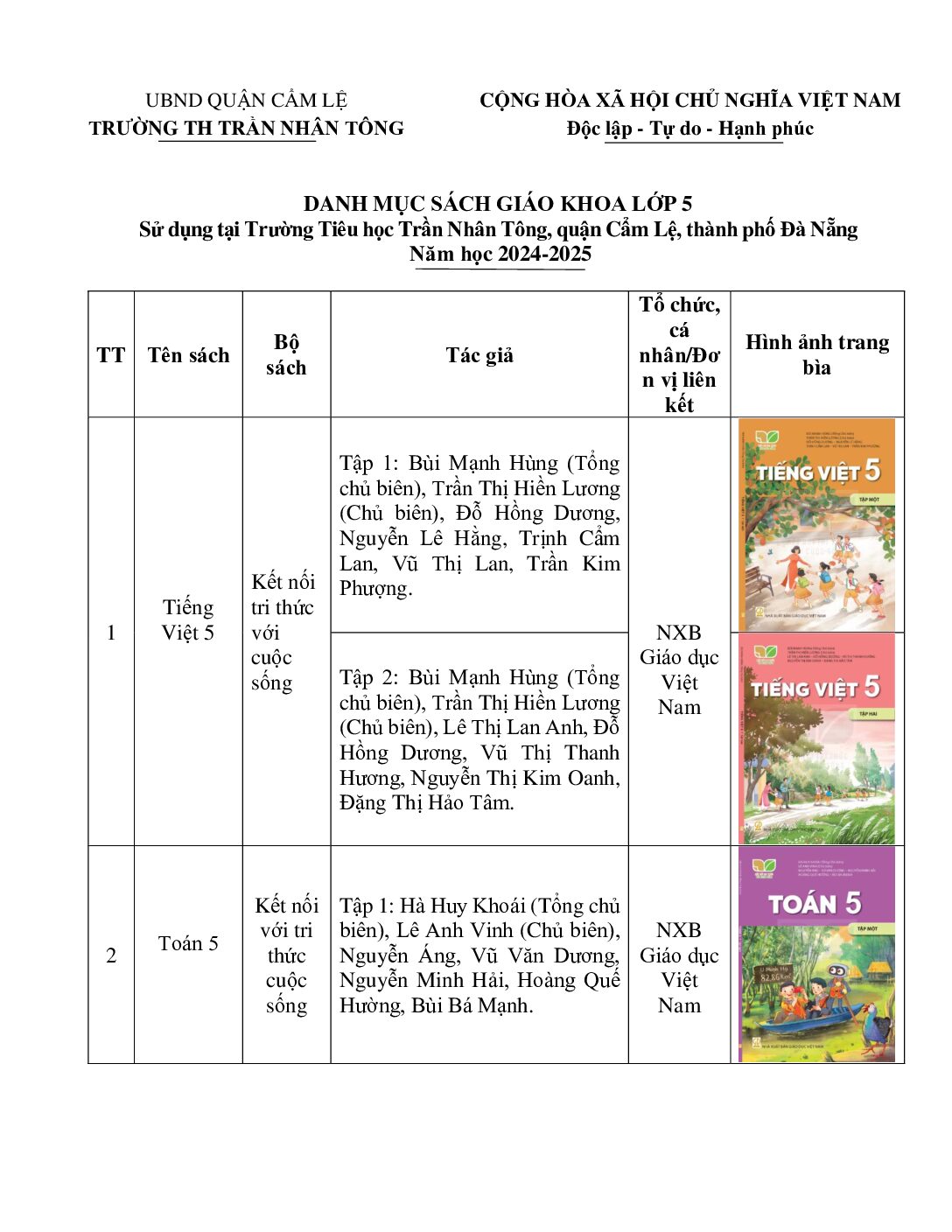 THÔNG BÁO DANH MỤC SGK LỚP 5 SỬ DỤNG TẠI TRƯỜNG TH TRẦN NHÂN TÔNG