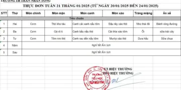 THỰC ĐƠN TUẦN 21