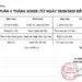 THỰC ĐƠN TUẦN 4 – NĂM HỌC 2025-2026