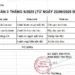 THỰC ĐƠN TUẦN 3 – NĂM HỌC 2025-2026