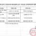 THỰC ĐƠN TUẦN 2 – NĂM HỌC 2025-2026