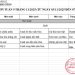 THỰC ĐƠN TUẦN 9 – NĂM HỌC 2025-2026