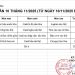 THỰC ĐƠN TUẦN 10 – NĂM HỌC 2025-2026