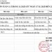 THỰC ĐƠN TUẦN 11 – NĂM HỌC 2025-2026