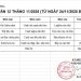 THỰC ĐƠN TUẦN 12 – NĂM HỌC 2025-2026