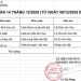 THỰC ĐƠN TUẦN 14 – NĂM HỌC 2025-2026