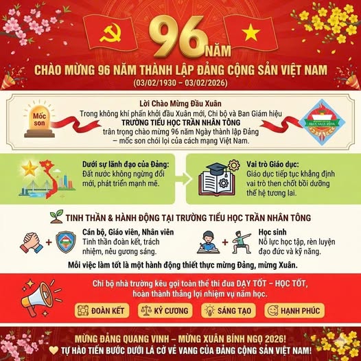 CHI BỘ TRƯỜNG TIỂU HỌC TRẦN NHÂN TÔNG CHÀO MỪNG 96 NĂM THÀNH LẬP ĐẢNG CỘNG SẢN VIỆT NAM (03/02/1930 – 03/02/2026)