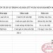THỰC ĐƠN TUẦN 25 – NĂM HỌC 2025-2026