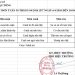 THỰC ĐƠN TUẦN 30 – NĂM HỌC 2025-2026