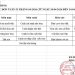 THỰC ĐƠN TUẦN 32 – NĂM HỌC 2025-2026